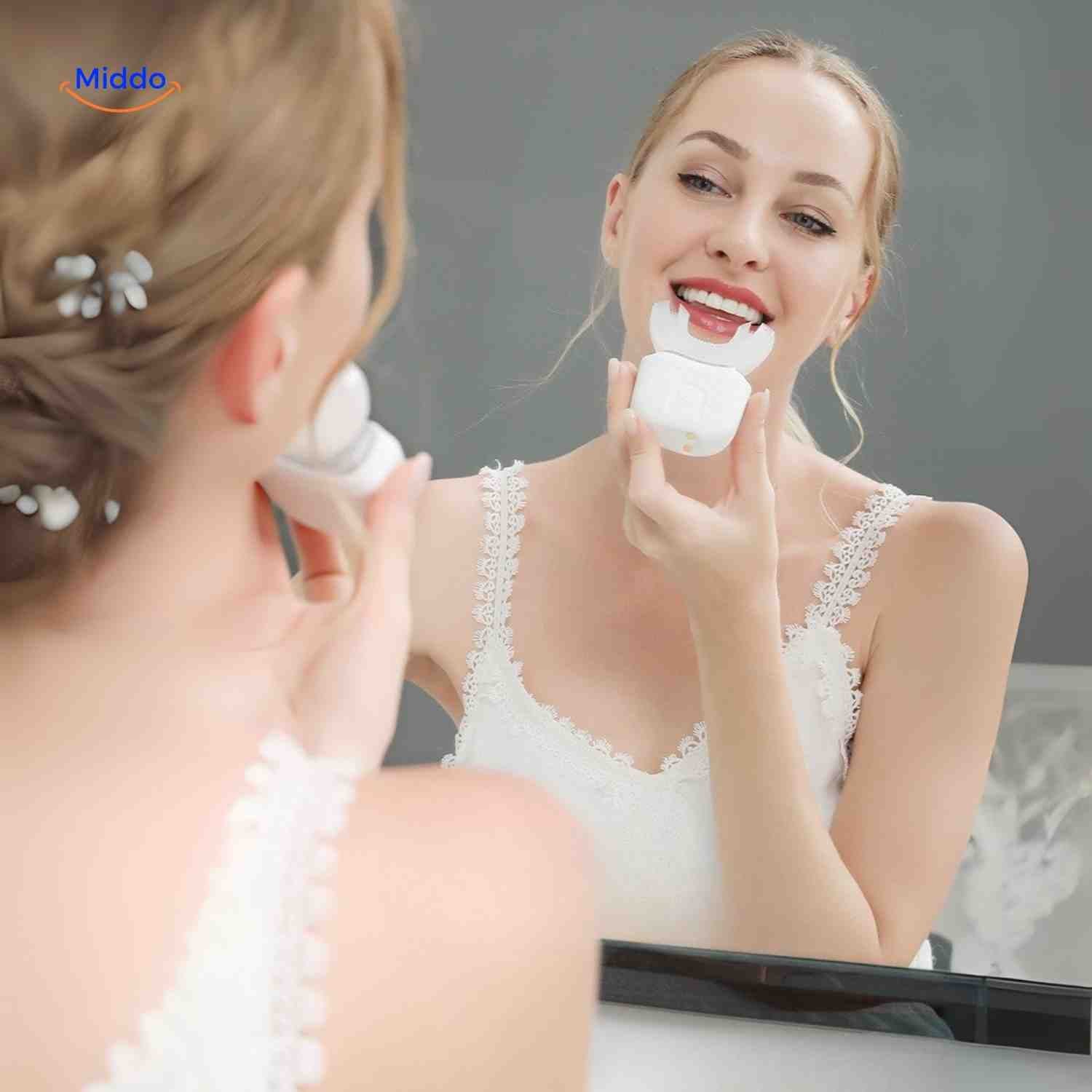 Dentora Zahnbürsten-Spiegel für die Verwendung mit elektrischen U-Form-Zahnbürsten - www.middo.de