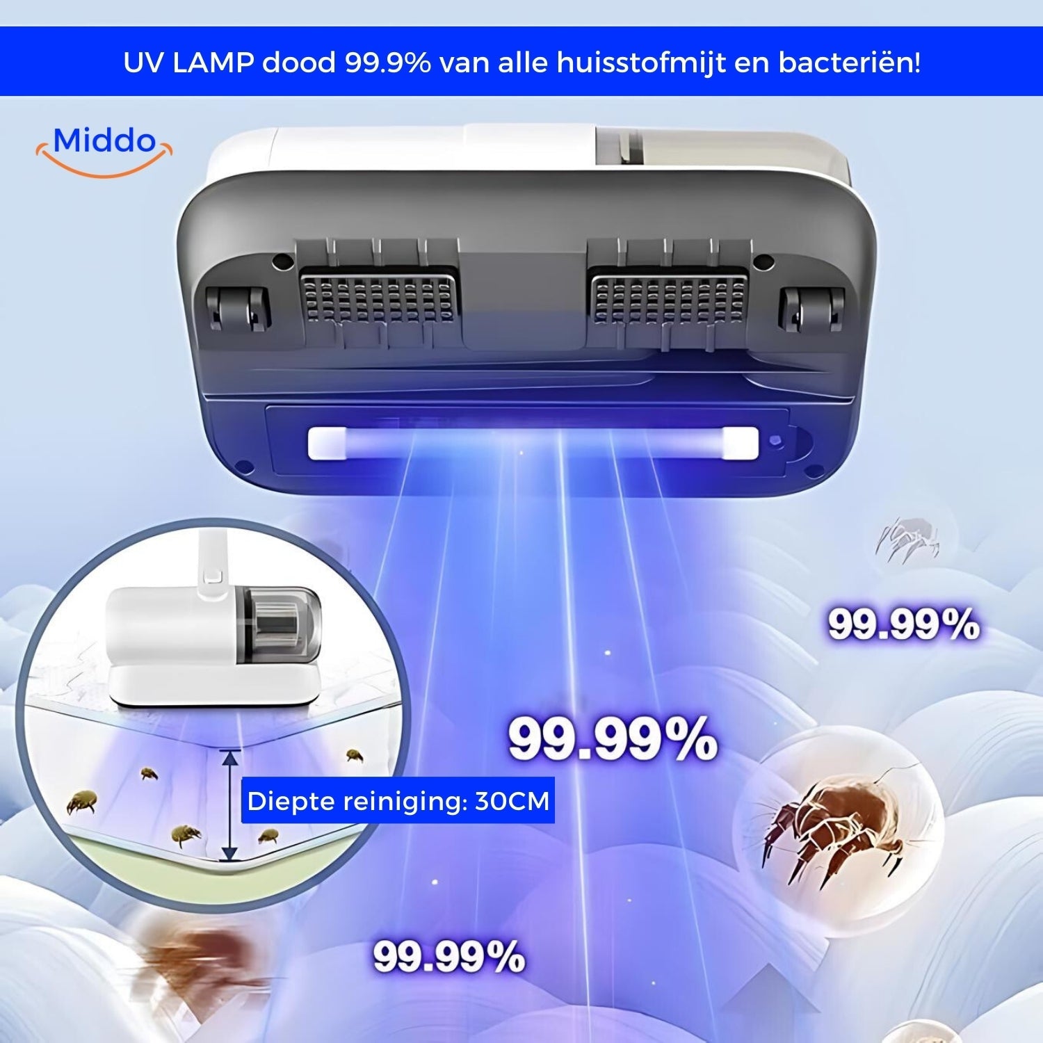 UV-Desinfektion und starke Saugleistung des Matratzenstaubsaugers
