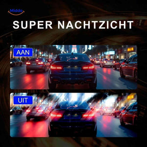 DriveGuard Dashcam Nachtsicht Dashcam klare Aufnahmen bei Dunkelheit