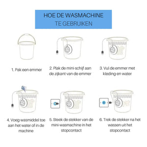 Gebrauchsanweisung für die EasyWash Mini-Waschmaschine