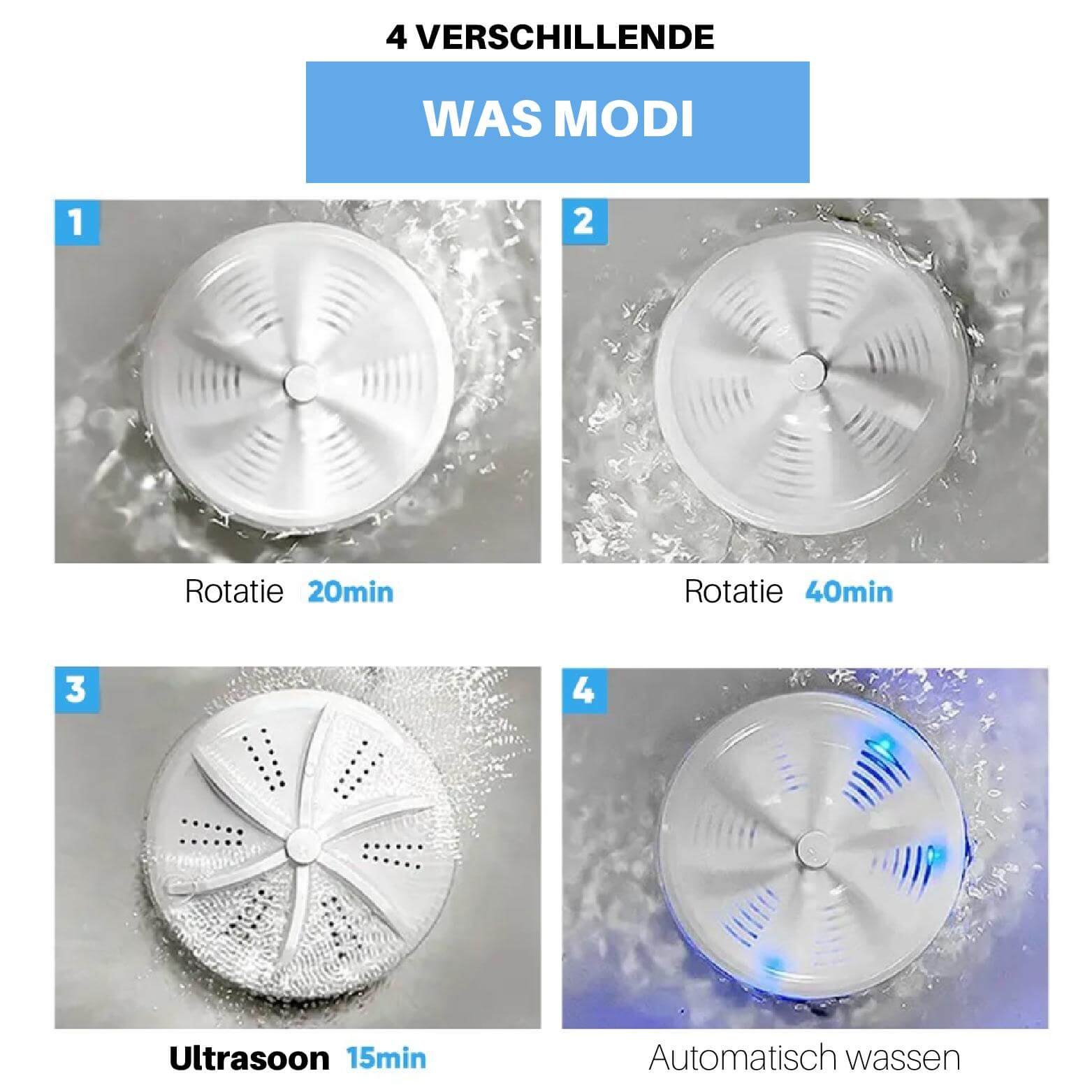 Vier verschiedene Waschmodi der EasyWash Mini-Waschmaschine.