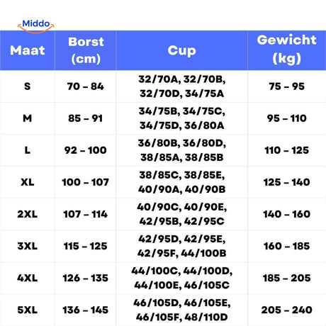 Fitura Sport-BH Größenübersicht – Sport-BH mit Körbchen, Gewicht und mehr. Besuchen Sie www.middo.de für detaillierte Informationen