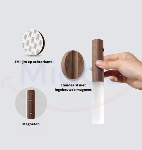 FlexiLight Sensor LED Lampe Installation ohne Werkzeug