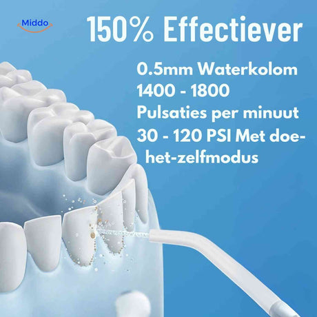 Flosso Wasserflosser 150 – Effektive Mundpflege mit 0,5 mm Wasserstrahl und 1400 bis 1800 Pulsationen. Besuchen Sie uns auf www.middo.de!