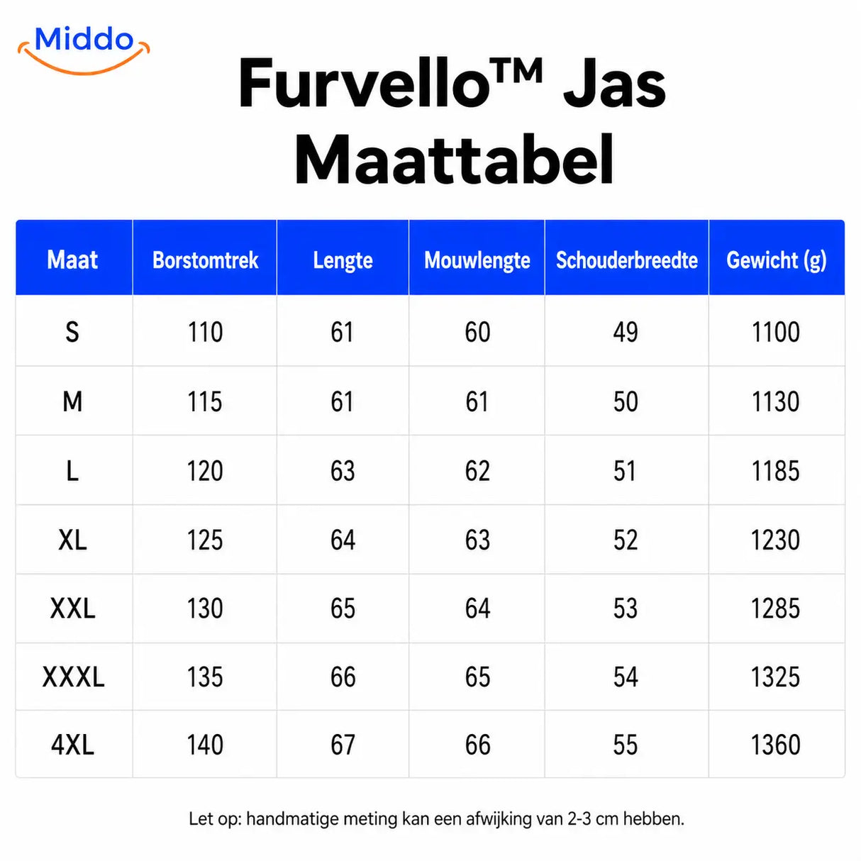 Furvello Jacke Größentabelle PU-Leder Kunstfell Jacke Herren