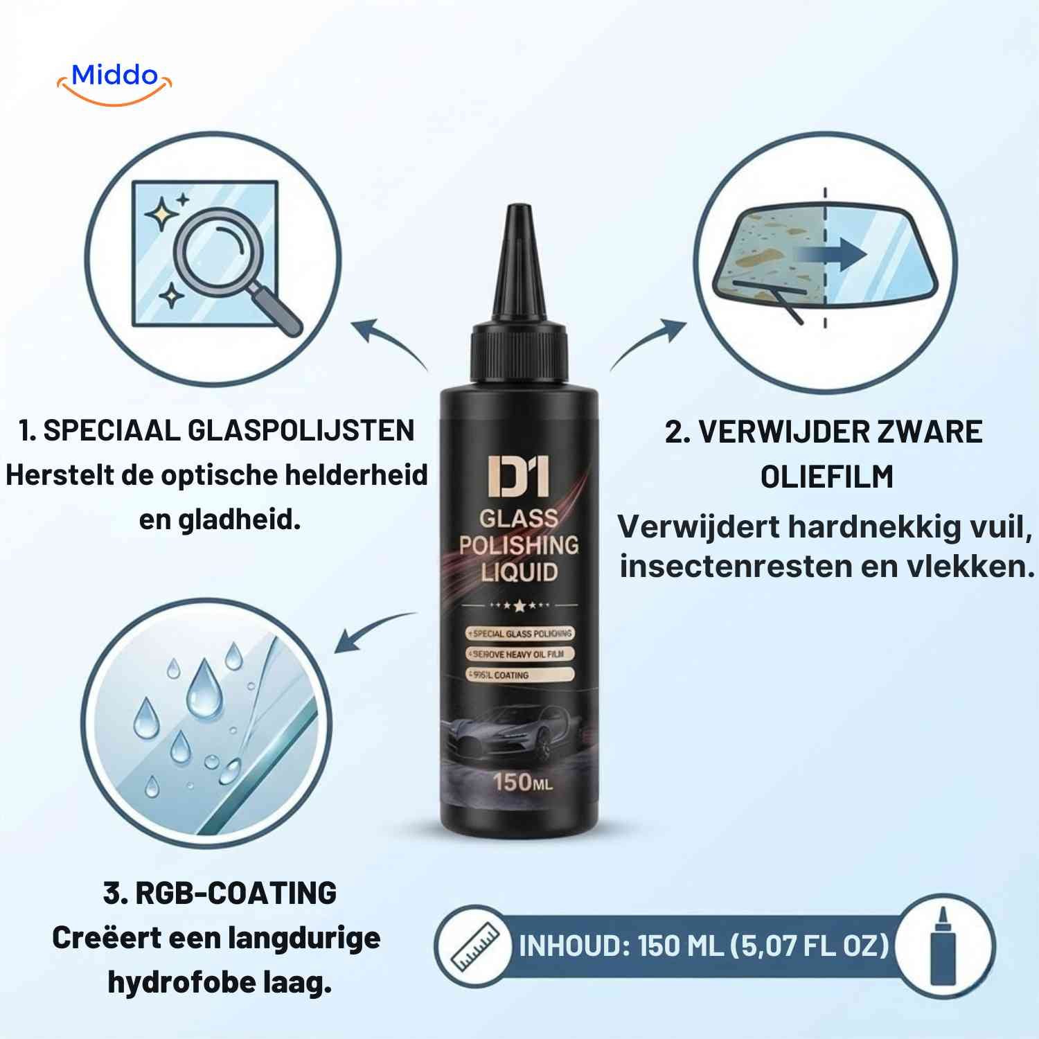 GlasPure Polijstvloeistof autoglas polijsten helder zicht hydrofobe laag www.middo.nl