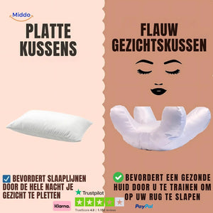 Unterschied zwischen Flachkissen und unseren Glow-Kissen