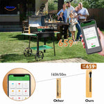 GrillGuard Thermo drahtloses Thermometer 200m Reichweite Grillen und App-Steuerung www.middo.de