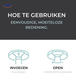 GripEase Öffner Dosen Flaschen Töpfe Unter dem Schrank Öffnen rutschfeste Handhabung