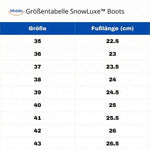 SnowLuxe™ Boots | Warm, rutschfest & komfortabel für den Winter