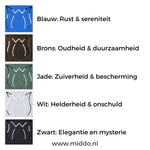 Übersicht der Farben und Bedeutungen der Harmonii KlankOase Steel Tongue Drum