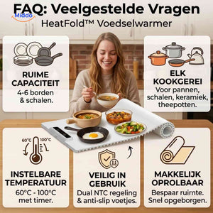 HeatFold™ Speisenwärmer, Produktansicht 09