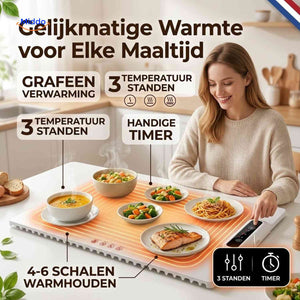 HeatFold™ Speisenwärmer, Produktansicht 04
