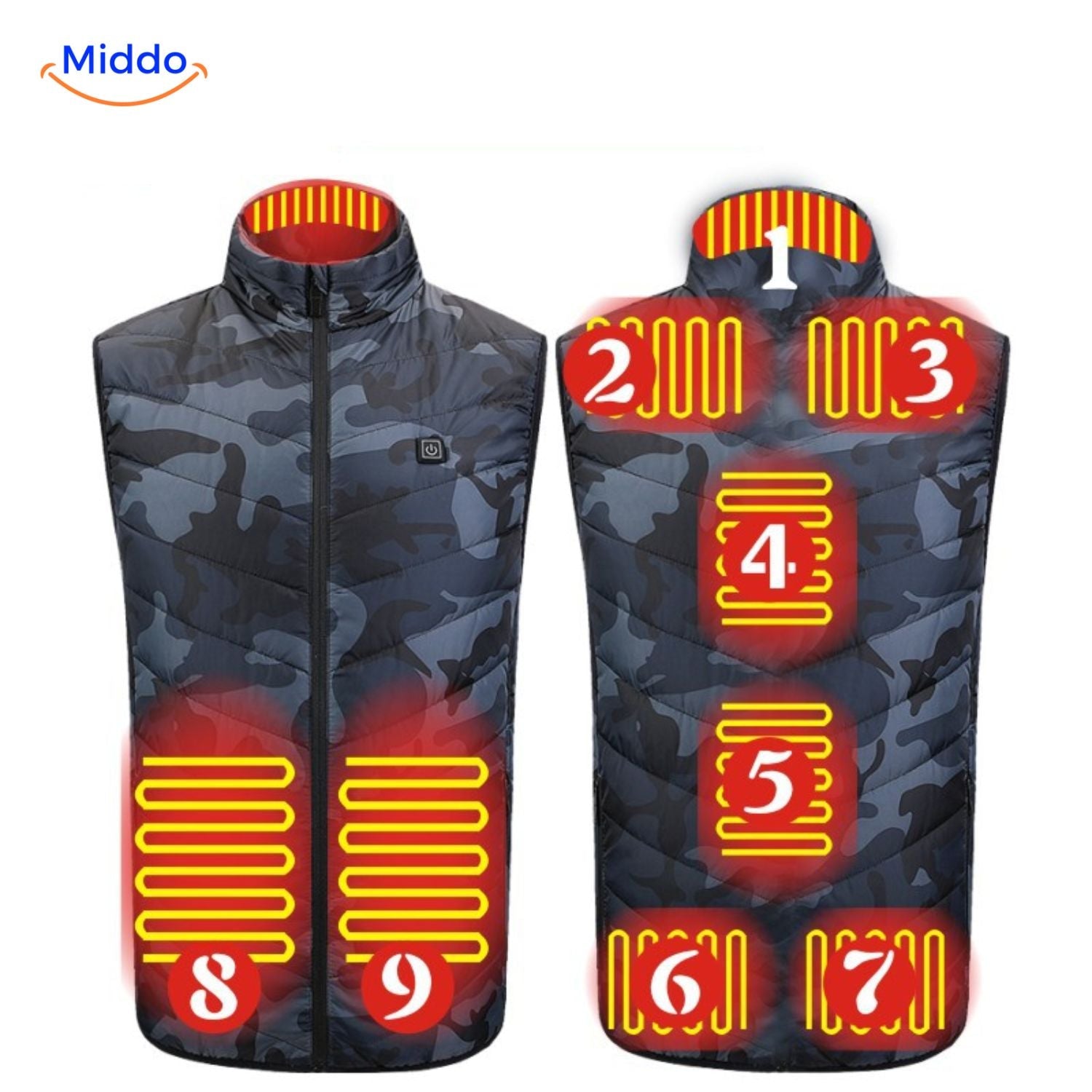 HeatGuard beheizte Körperwärmer Camouflage middo.nl