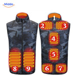 HeatGuard beheizte Körperwärmer Camouflage middo.nl