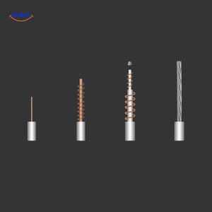 Heatsure Sitzkissen mit flexiblen Heizdrähten www.middo.de
