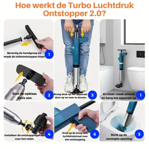 Anleitung zur Verwendung des Turbo Druckluft-Stopfens 2.0 Schritt für Schritt