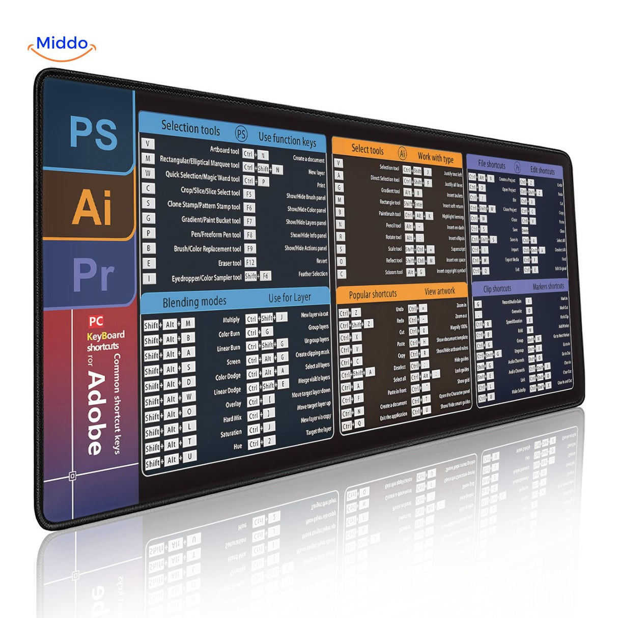 Lernopad Mauspad Adobe Photoshop Illustrator Premiere Tastenkombinationen Mauspad für Designer