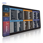 Lernopad Mauspad Adobe Photoshop Illustrator Premiere Tastenkombinationen Mauspad für Designer www.middo.nl