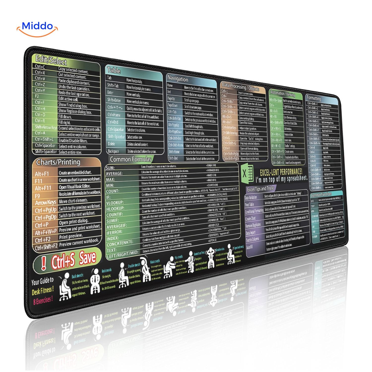 Lernopad Mauspad Excel Navigation Bearbeitung und Drucken mit Formeln und Diagrammen Mauspad www.middo.nl