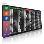 Lernopad Mauspad Excel PowerPoint Word Tastenkombinationen auf PC Mauspad mit Übersicht www.middo.de