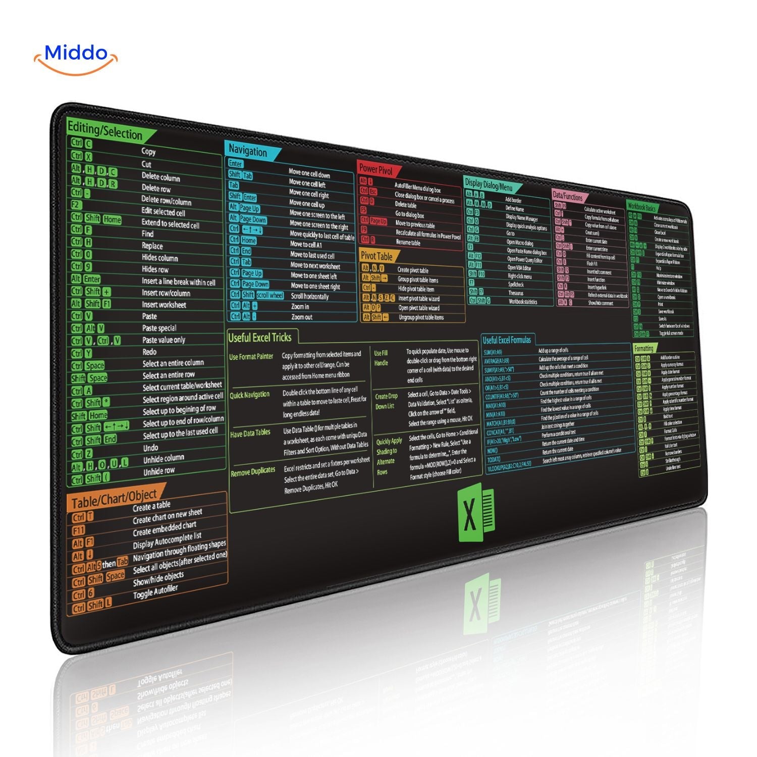 Lernopad Mauspad Excel Tastenkombinationen und Tricks mit Navigation und Formeln Mauspad Büro www.middo.de