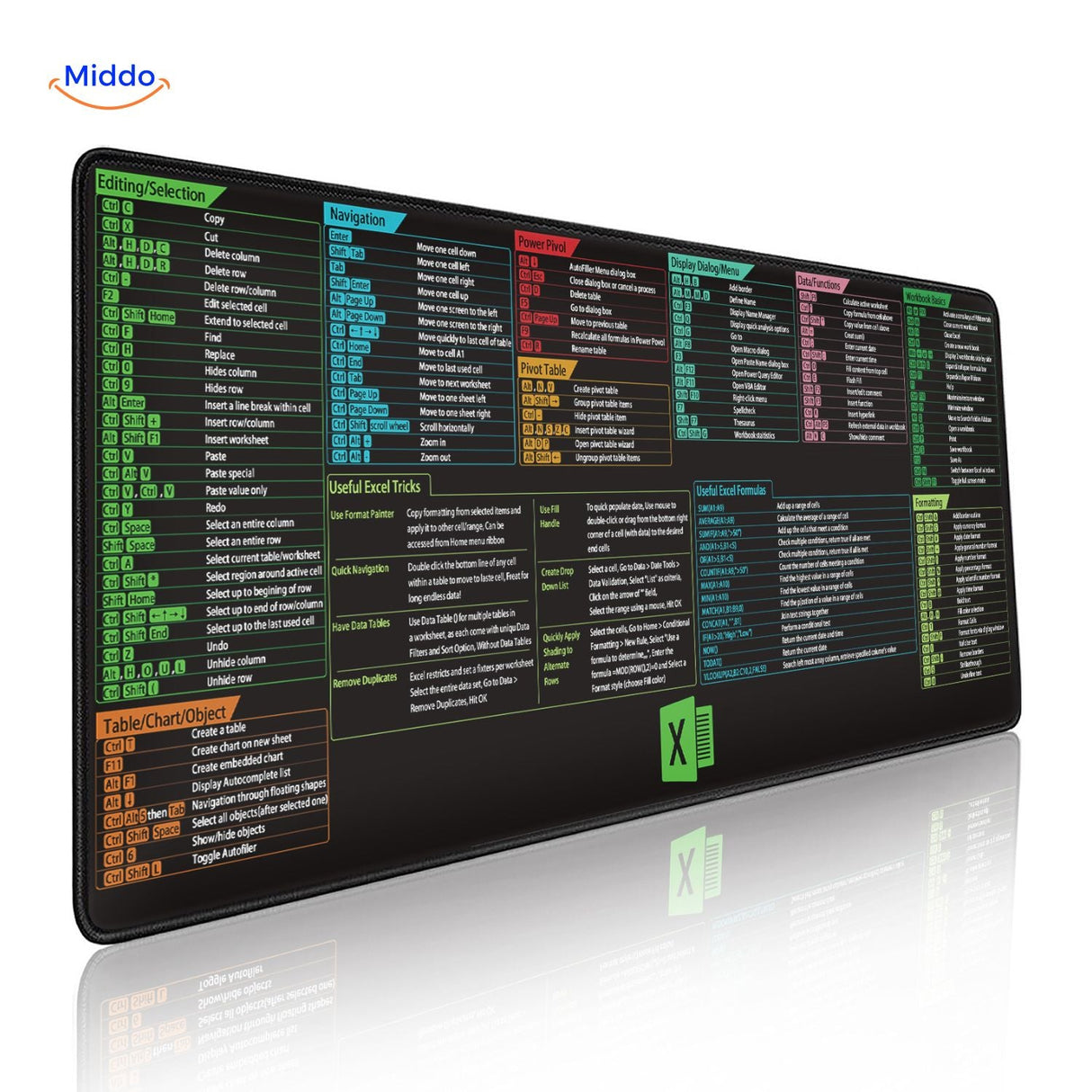 Lernopad Mauspad Excel Tastenkombinationen und Tricks mit Navigation und Formeln Mauspad Büro www.middo.de