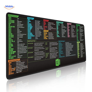 Lernopad Mauspad Excel Tastenkombinationen und Tricks mit Navigation und Formeln Mauspad Büro www.middo.de