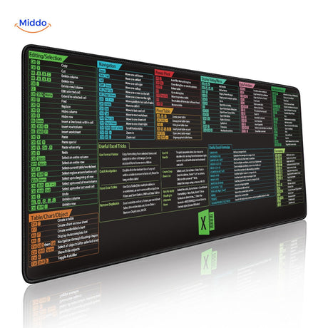 Lernopad Mauspad Excel Tastenkombinationen und Tricks mit Navigation und Formeln Mauspad Büro www.middo.de