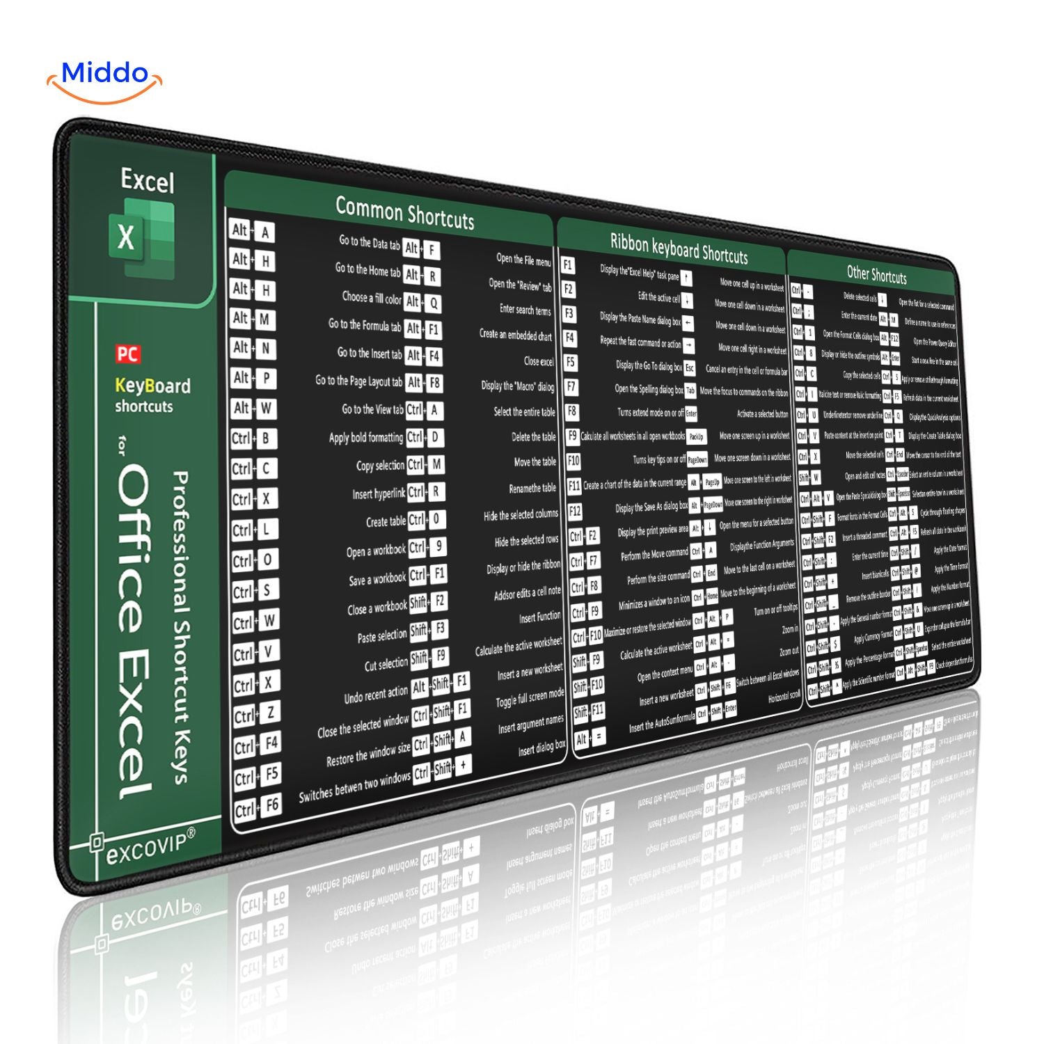 Lernopad Mauspad Excel Tastenkombinationen für den professionellen Einsatz im Büro Mauspad www.middo.nl