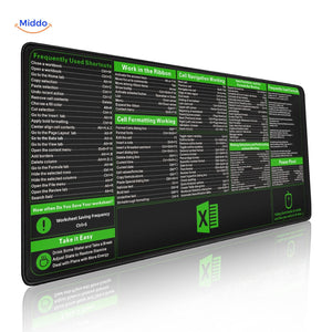 Lernopad Mauspad Excel häufig verwendete Tastenkombinationen und Zellenbearbeitung mit Formatierung Mauspad www.middo.de