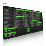 Lernopad Mauspad Excel häufig verwendete Tastenkombinationen und Zellenbearbeitung mit Formatierung Mauspad www.middo.de