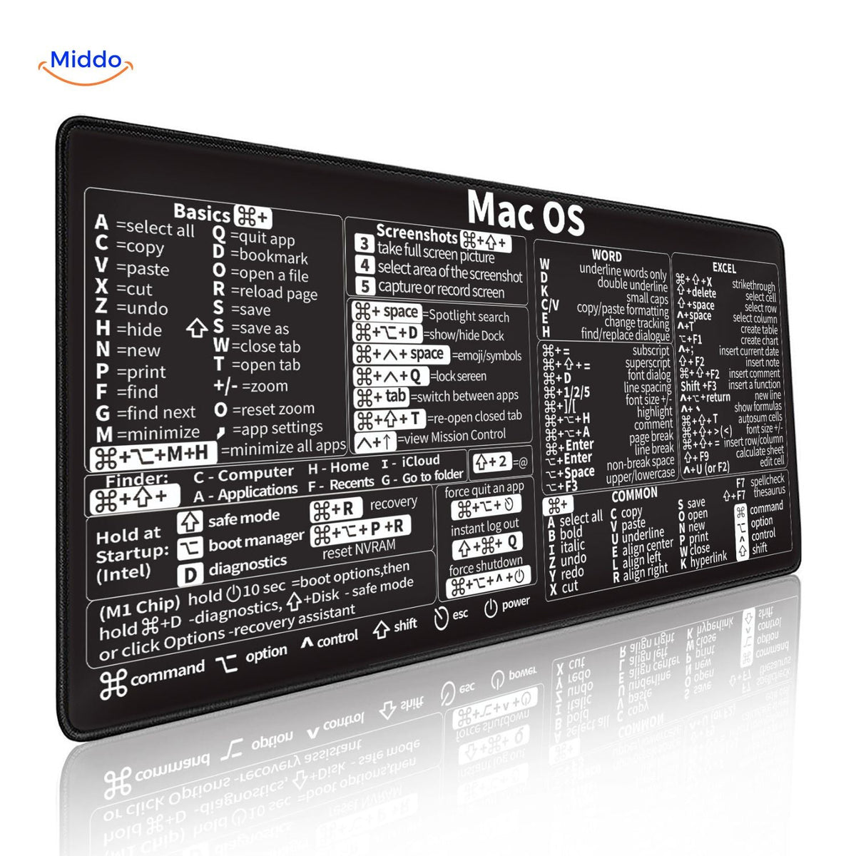 Lernopad Mauspad MacBook macOS Shortcut Übersicht Apple Arbeitsplatz Zubehör www.middo.de