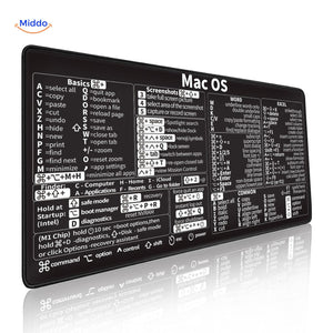 Lernopad Mauspad MacBook macOS Shortcut Übersicht Apple Arbeitsplatz Zubehör www.middo.de