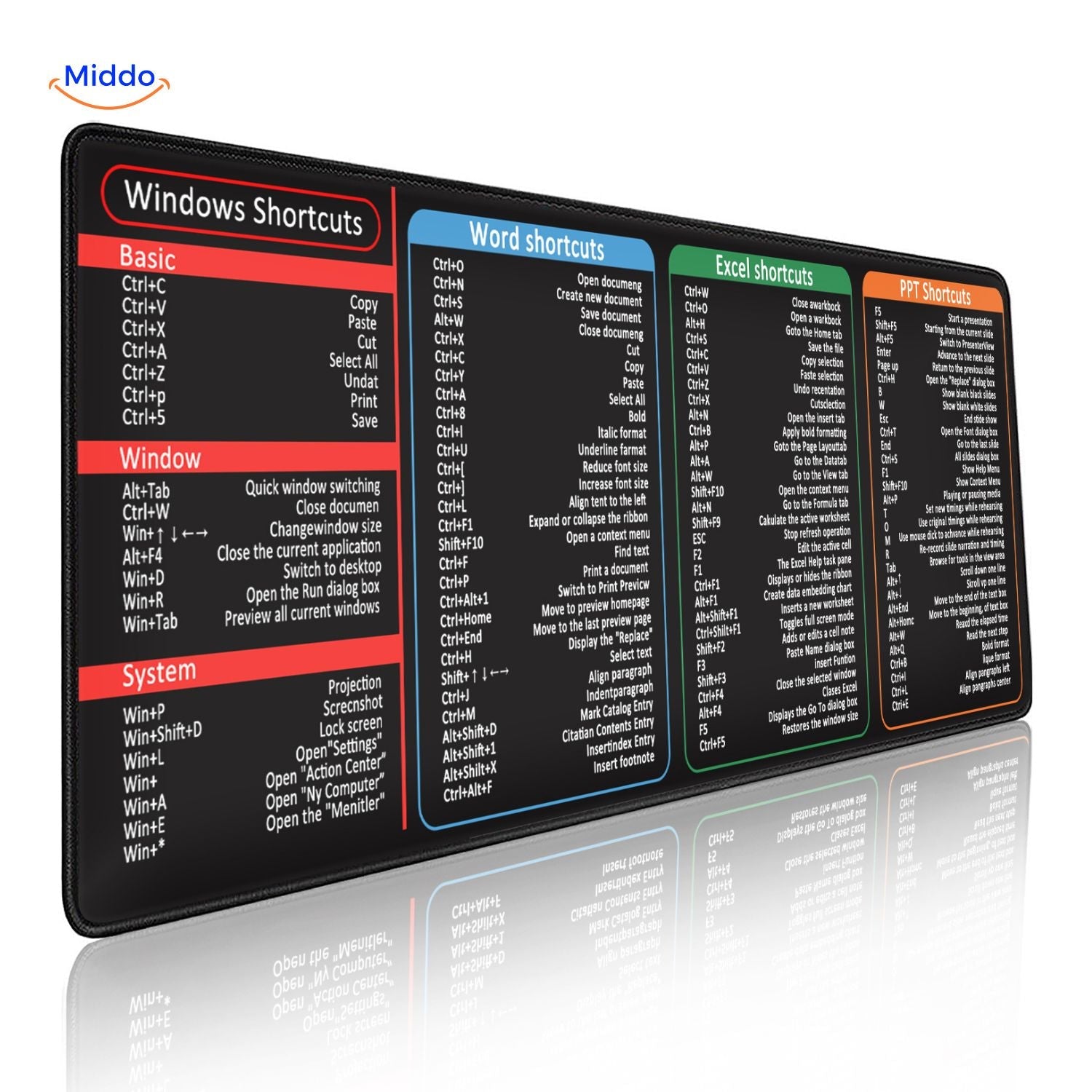Lernopad Mauspad Übersicht der Tastenkombinationen für Windows Word, Excel und PowerPoint Mauspad www.middo.nl