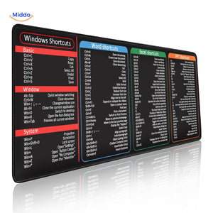 Lernopad Mauspad Übersicht der Tastenkombinationen für Windows Word, Excel und PowerPoint Mauspad