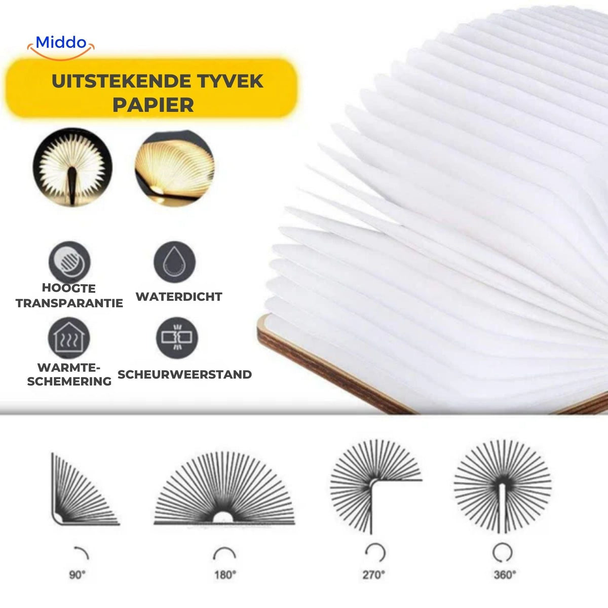 LumiFold Schreibtischlampe mit nachhaltigem Tyvek-Papier