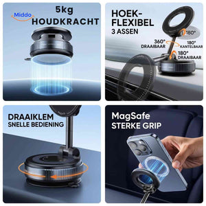 MagnaFold Halterung magnetisch Handyhalterung 5kg Saugkraft drehbar Armaturenbrett