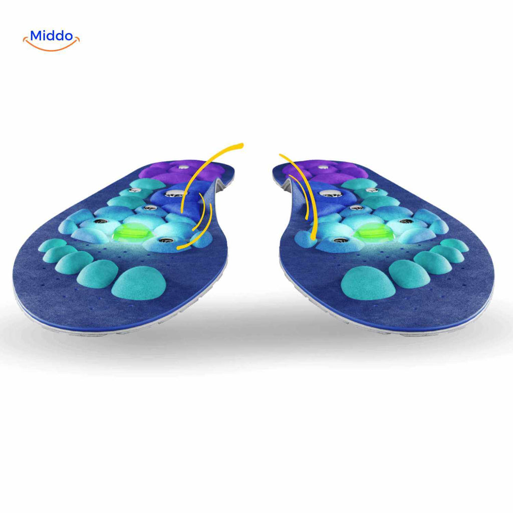 MagneFlex Einlegesohlen blau mit bunten Blasen zur Entspannung www.middo.nl