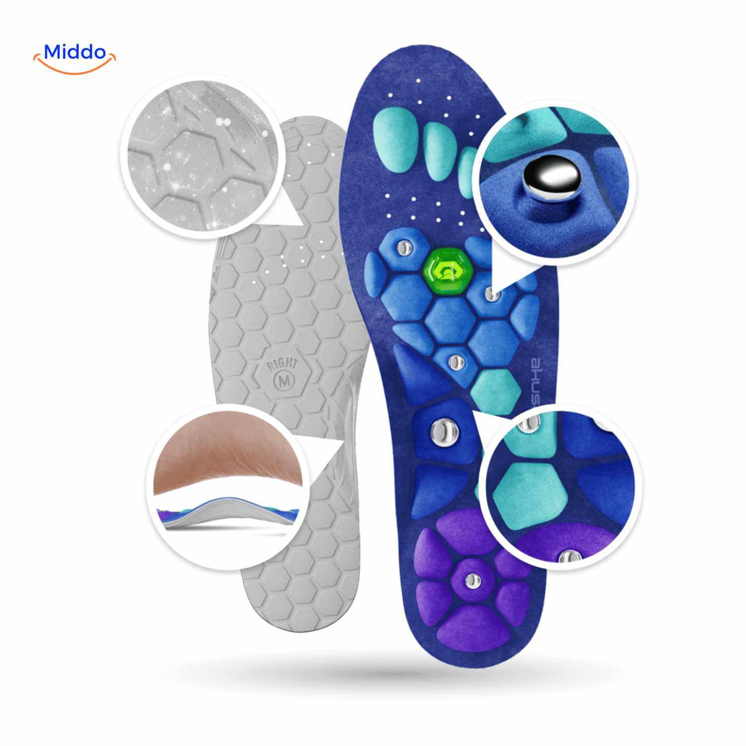 MagneFlex Einlegesohlen blau mit bunten Formen und Magneten www.middo.nl