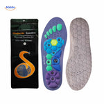 MagneFlex Einlegesohlen mit gewölbter Struktur für verbesserte Unterstützung www.middo.de