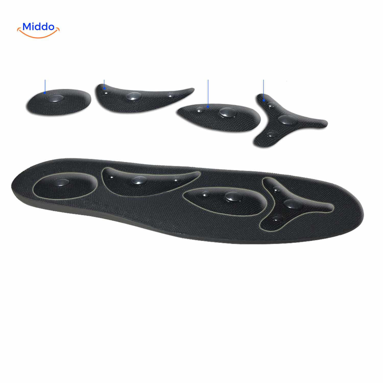 MagneFlex Einlegesohlen mitSchmerzlinderung und gesunder Massage www.middo.de