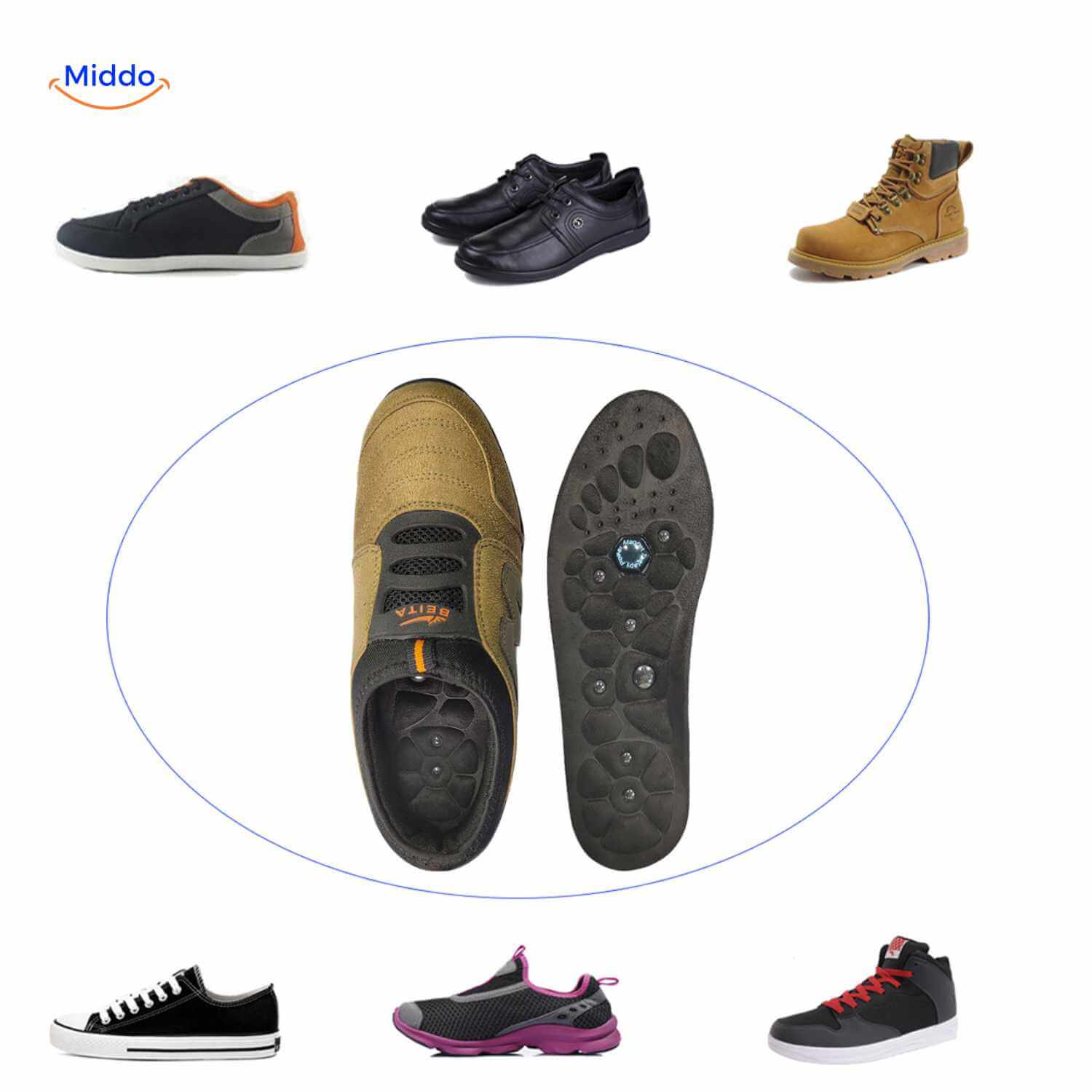 MagneFlex Einlegesohlen für Fußunterstützung und Komfort magnetisch www.middo.de