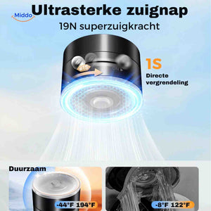 Magnetix Telefonteller mit superstarker Saugnapf 19N – www.middo.de