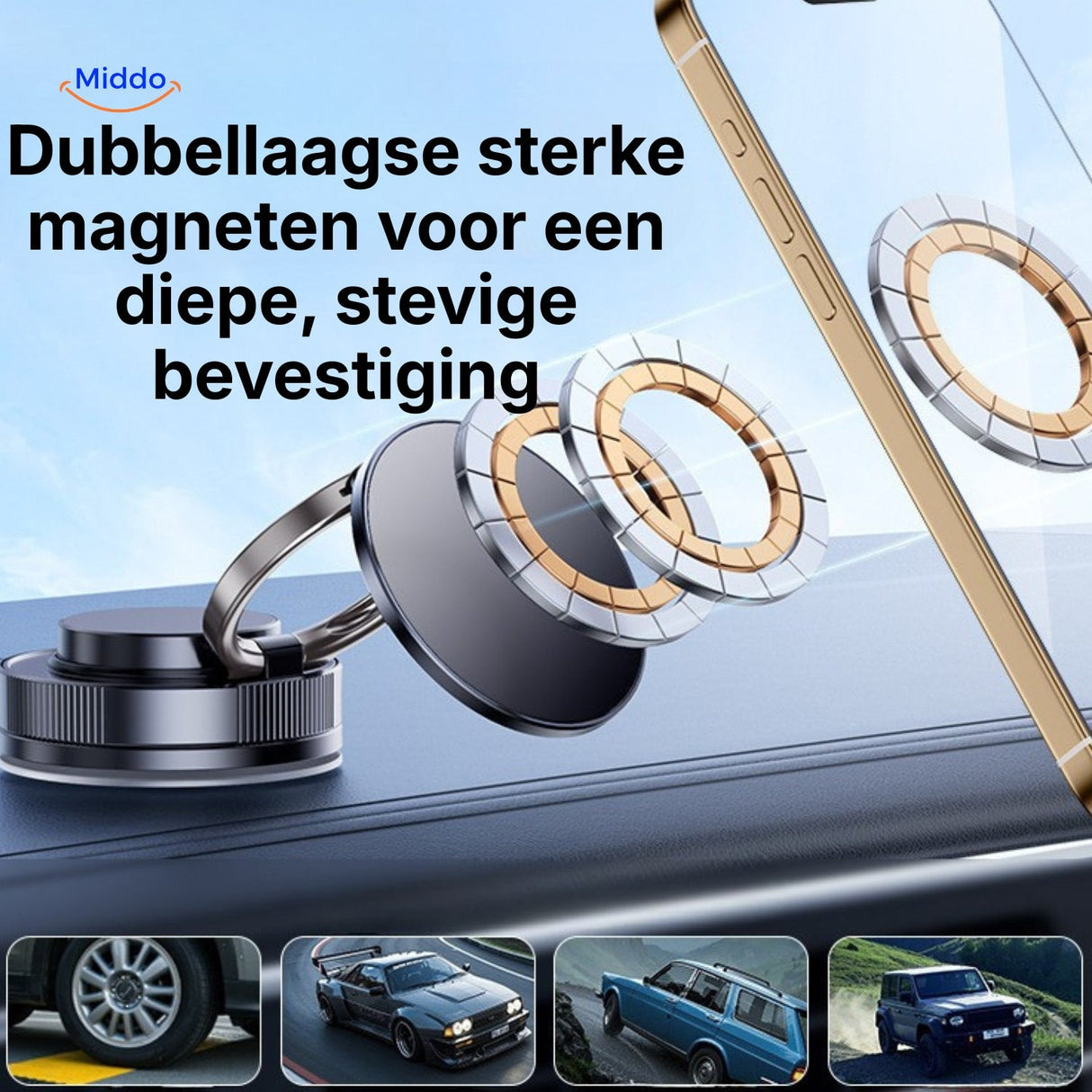 Magnevo Telefonhalter mit doppelter Magnetbeschichtung für eine feste Befestigung – www.middo.de