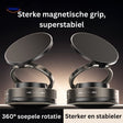 Magnevo Telefonhalterung – Magnetische Rotationshalterung, extrem stabil – www.middo.de