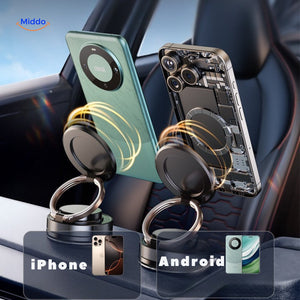 Magnevo Telefonhalter – universelle Magnethalterung für iPhone und Android. Besuchen Sie uns auf www.middo.de