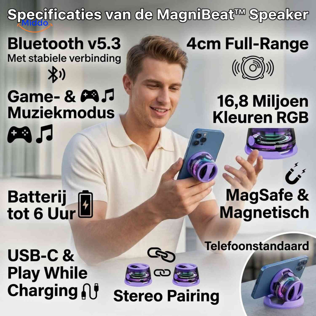 MagniBeat™ Lautsprecher, Produktansicht 07