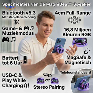 MagniBeat™ Lautsprecher, Produktansicht 07
