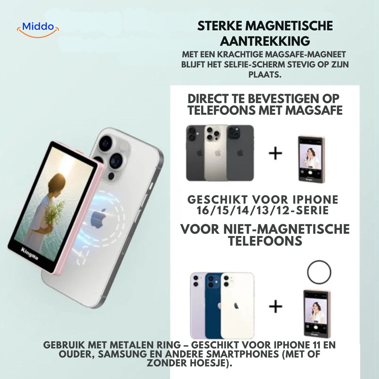 MagnoScreen Rückdisplay – Ansicht 8